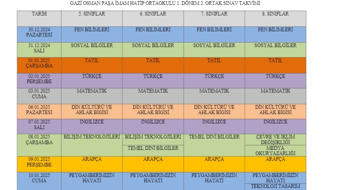 1. DÖNEM 2. ORTAK SINAV TARİHLERİ